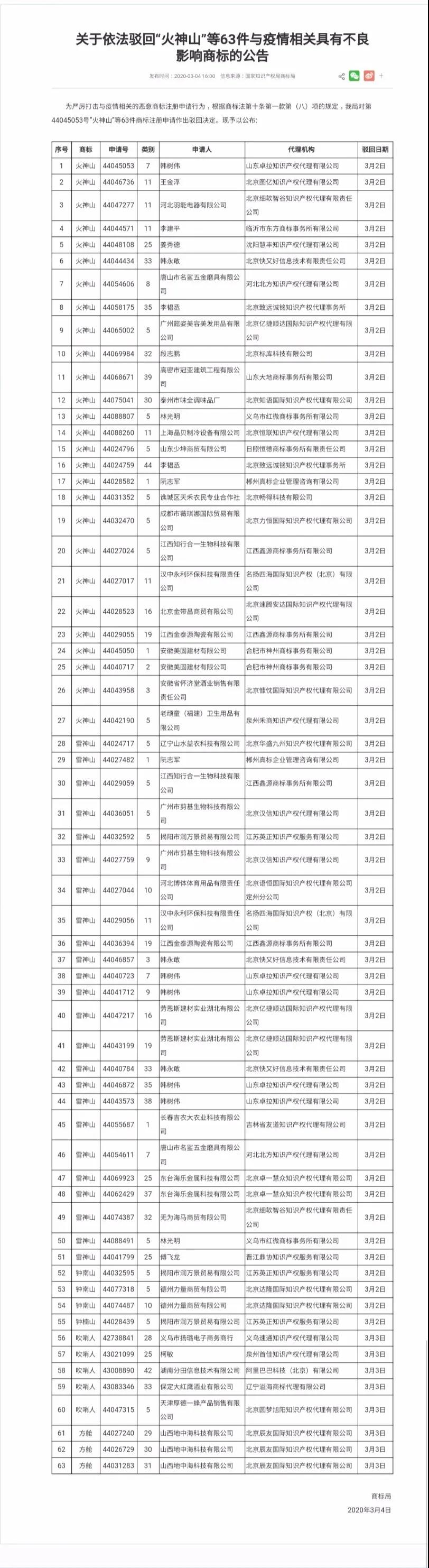 微信图片_20200305162150.jpg