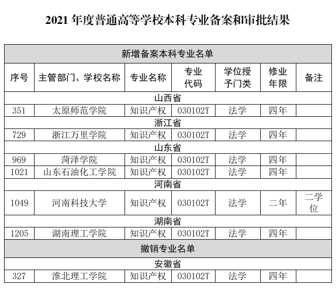 微信图片_20220302171641.png